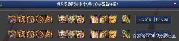 dnf私服618巨匠合成器90%概率出天空，体验服实测，全民稀有毕业1013