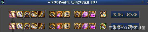 dnf私服仿官服不变态