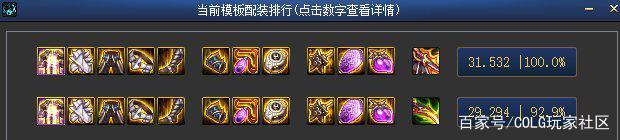 dnf私服618巨匠合成器90%概率出天空，体验服实测，全民稀有毕业1020