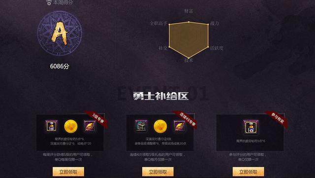 dnf私服端在哪找161