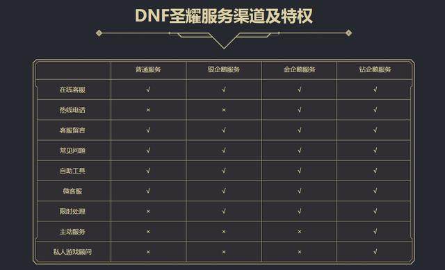 2019年春节套PK党指南，以及PK新手装备知识普及