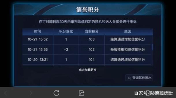 30级地下城私服深渊（30级地下城私服深渊怎么进）303