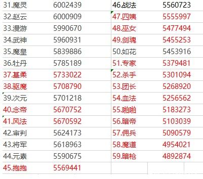 dnf私服有女鬼剑的382