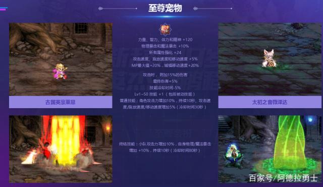 dnf私服帝皇70版本399