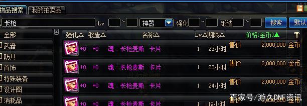 dnf公益服发布网跨五最大“肥萝”集会，整个频道爆满，大街上全是像素头！