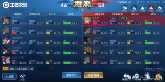 dnf公益服发布网武器幻化系统韩服上线，国服黑刀等造型酷帅的武器涨价499