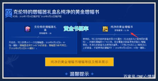 dnfsf国服顶级奶妈站街8435智力，高调宣布装备已经毕业！501