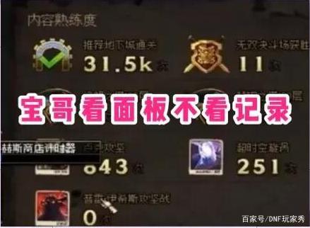 dnf私服类型怪一键完成