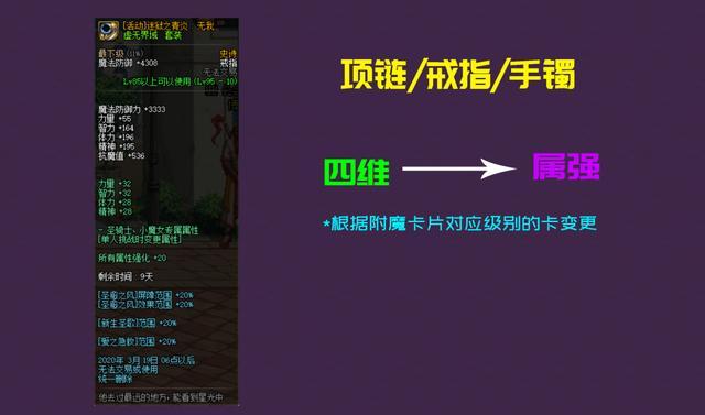 玄雷dnf私服632