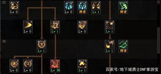 怎样清除dnf私服文件