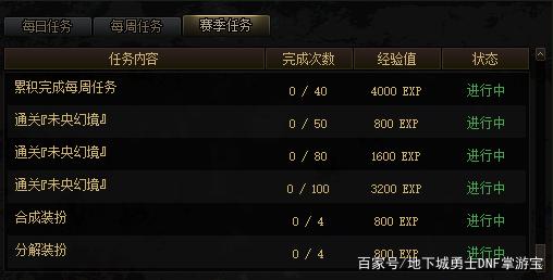 dnf私服下载17173746