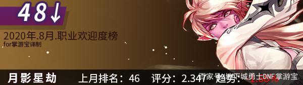 dnfsf部落竞赛已经开启，这次的奖励有点抠门747