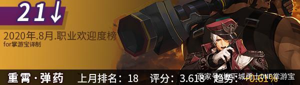 dnfsf国服策划疯狂拖版本，这三大最期待的版本至今未开放！750
