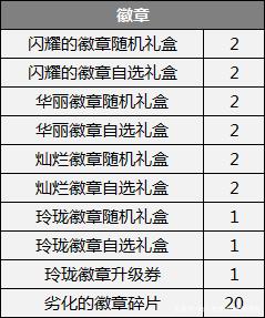 9.0英雄难度地下城私服（9.0地下城私服难度排名）752