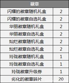 炉石传说官方文字游戏！恢复所有生命值并不能够加满！