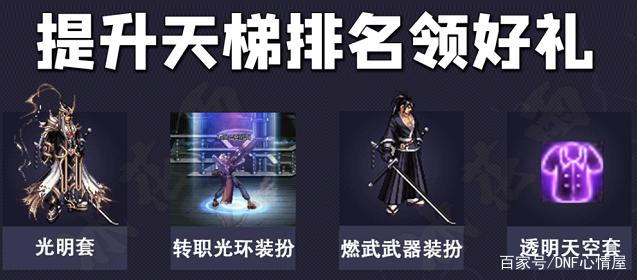dnf私服发布网“改造王”毁号了？6件装备冲击+9失败，但左槽增幅20成功774
