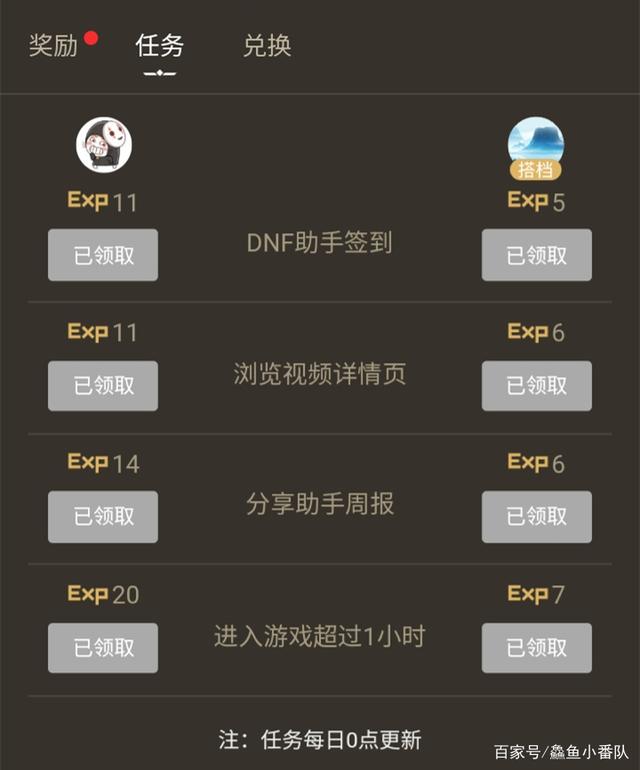 天舞dnf私服795