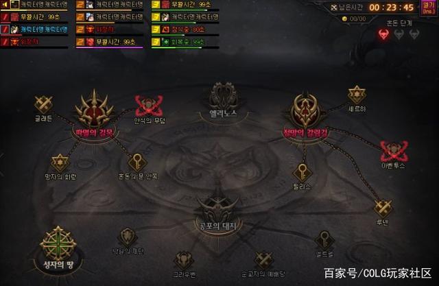 100最新dnf私服-（最新dnf私服-哪个值得一玩）906